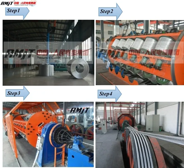 0.6/1kv IEC 2*4/0 AWG+1*2/0 AWG Overhead 3cores 4cores Aluminum Conductor XLPE Insulated ABC Cable