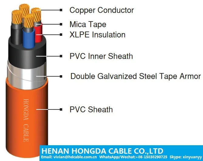 0.6/1kv Nh-Yjv22 N2xby 4 Cores Cu/Mica/XLPE/Dsta/PVC Power Cable