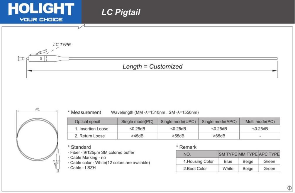 0.9mm/2.0mm LSZH Sm Sx 12 Core Om1 LC/APC Fiber Optic Pigtail