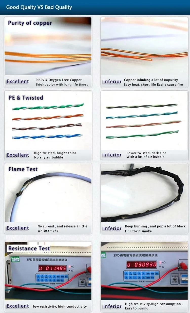 05m 1000FT CAT6A FTP Ethernet Cable CAT6A LAN Cable 500MHz 10gbps