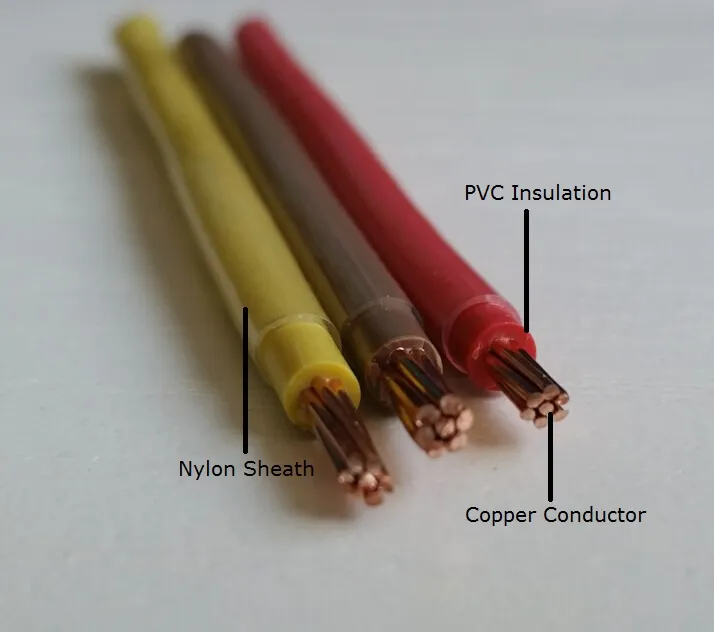 10 AWG 12 AWG 14AWG Thhn Electric Copper Wire