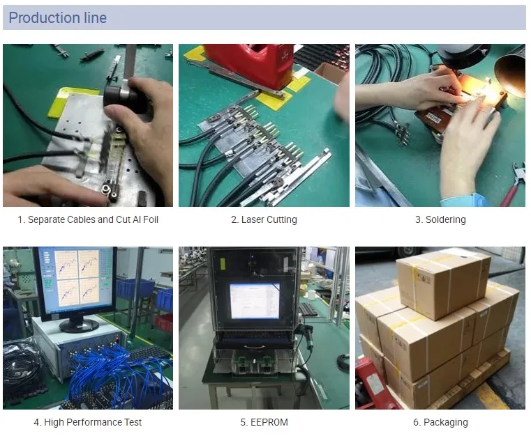 10g SFP+ Dac Passive Copper Optical Fiber Cable Assemblies