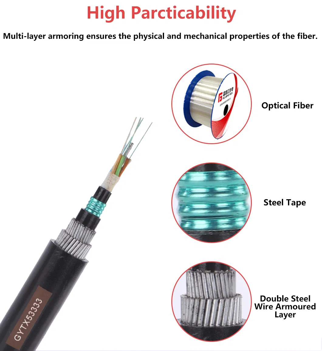 2--96 C Gjbfjv Gjbfjh Indoor Breakout Fiber Optic Cable