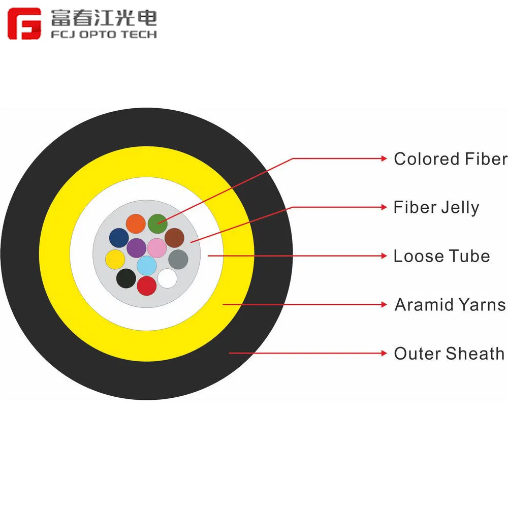 2--96 C Gjbfjv Gjbfjh Indoor Breakout Fiber Optic Cable