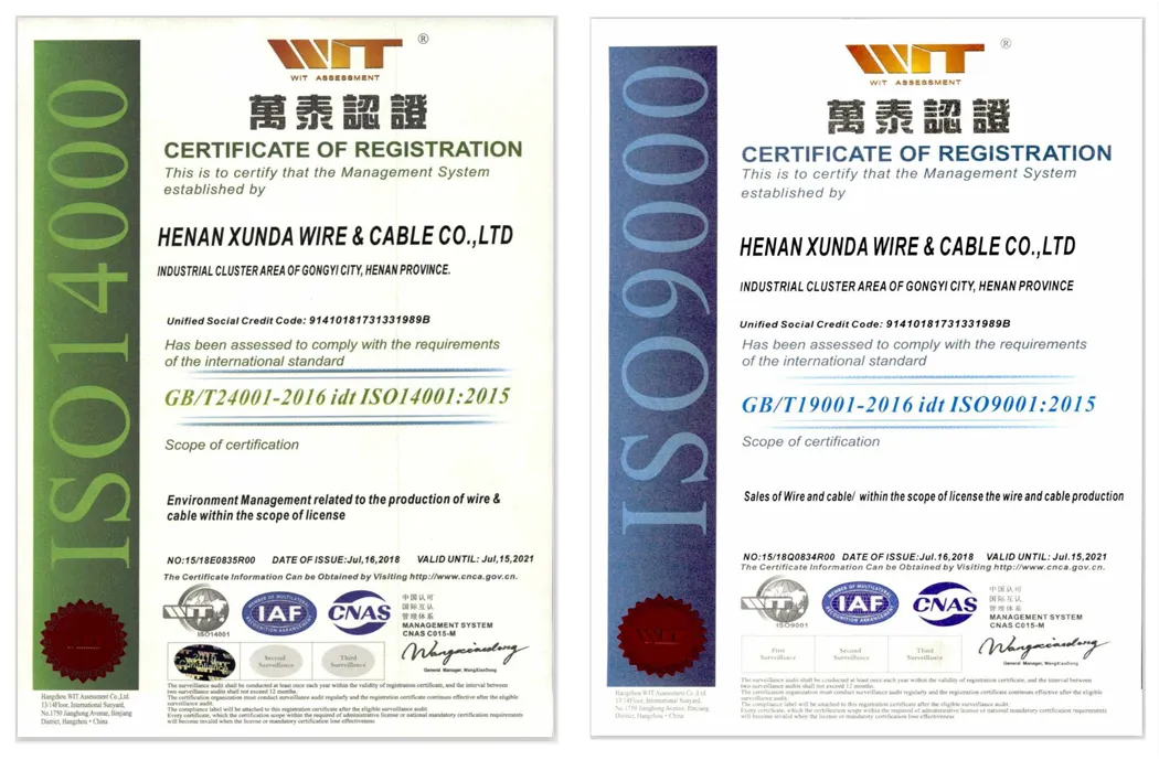 246.7 Mcm AAAC Conductor with AAAC Alliance