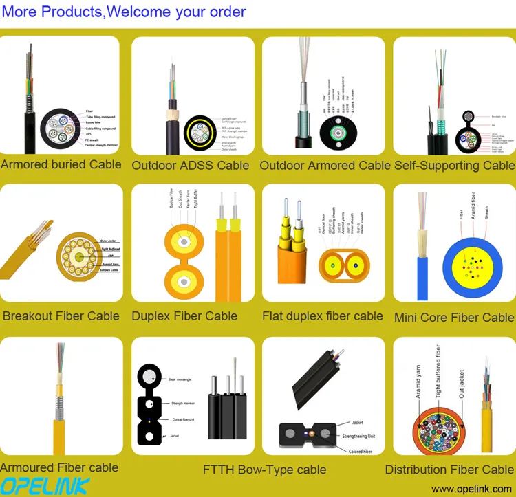 24cores Indoor Breakout Optical Fiber Cable Singlemode Cabling Fiber Optic Cable Gjbfjv Multi-Fiber Optical Cable