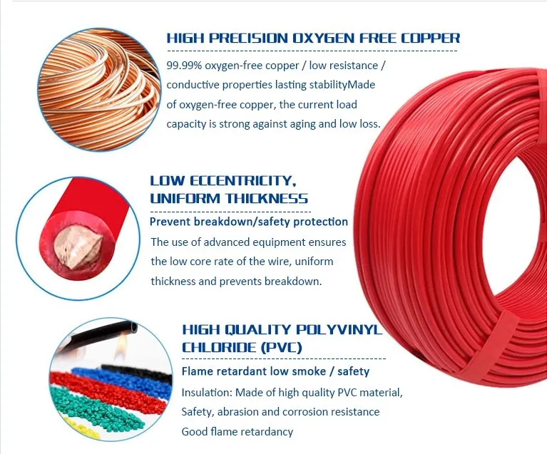 3 Cores Medium Voltage Power Cables