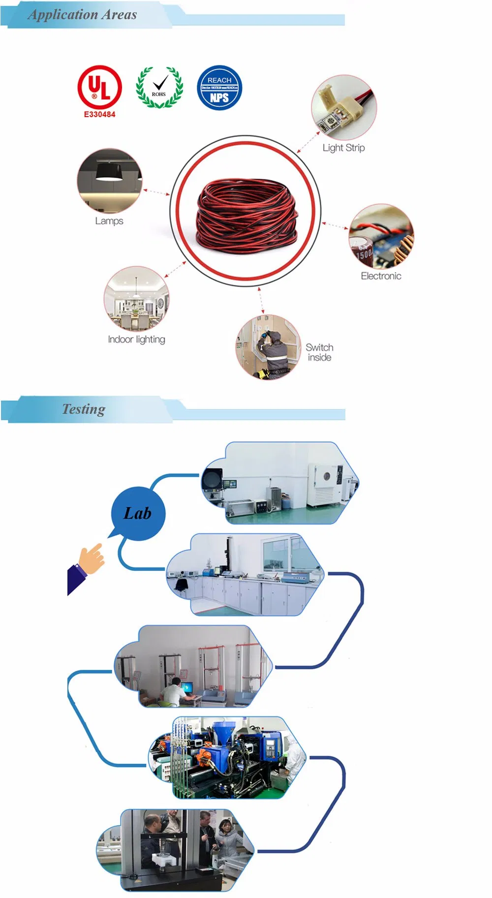 300V UL10368 Hook up Electrical Cable Copper Wire 26AWG XLPE 610 Meter One Roll Internal Connection Wire