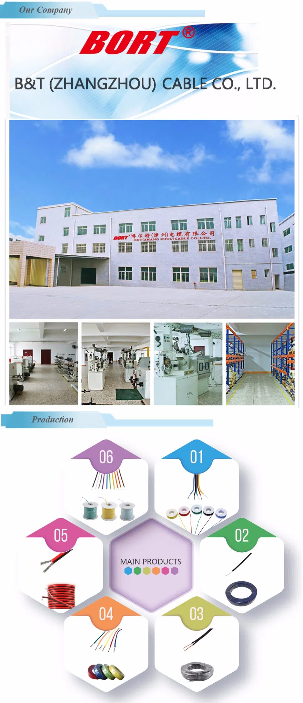 300V UL10368 Hook up Electrical Cable Copper Wire 26AWG XLPE 610 Meter One Roll Internal Connection Wire