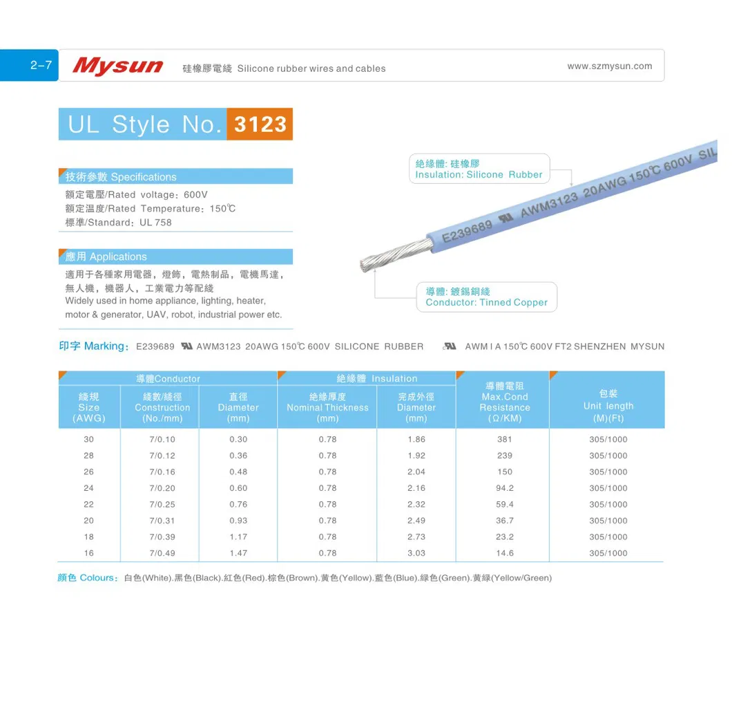 30AWG-16AWG Silicone Rubber Wire UL3123 Tinned Copper Cable Blue