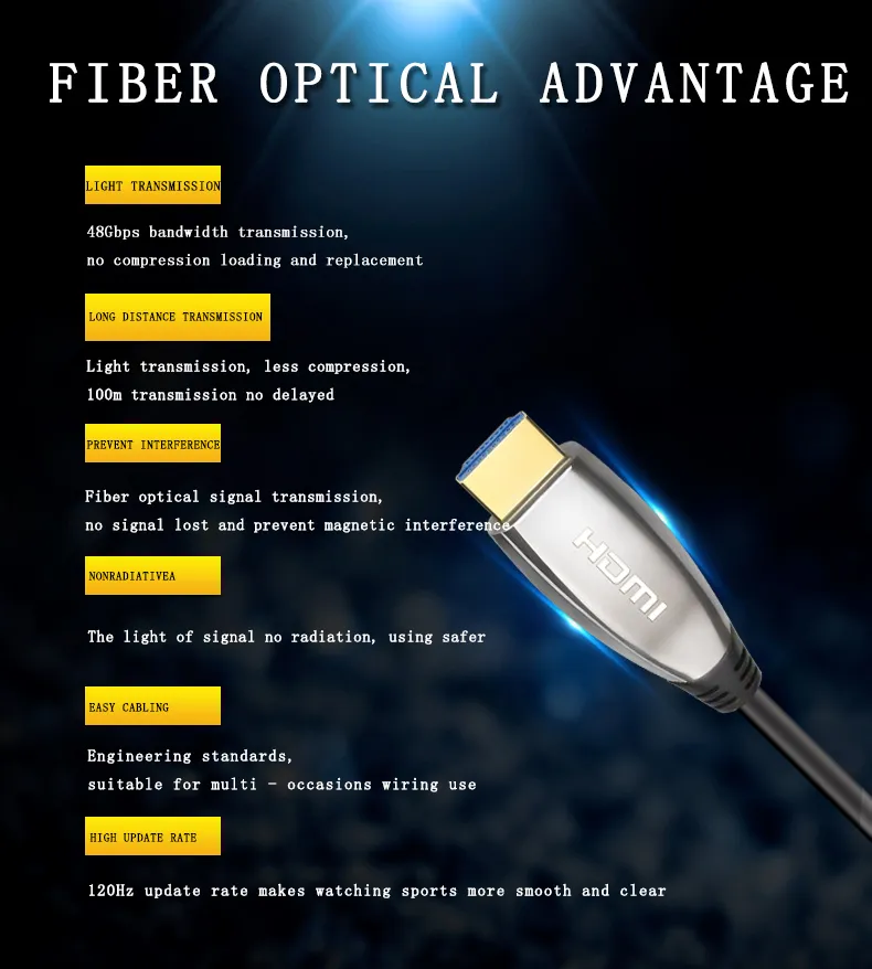 50m/100m 4K 144Hz HDMI Aoc 8K 2.1 Fiber Optic Cable