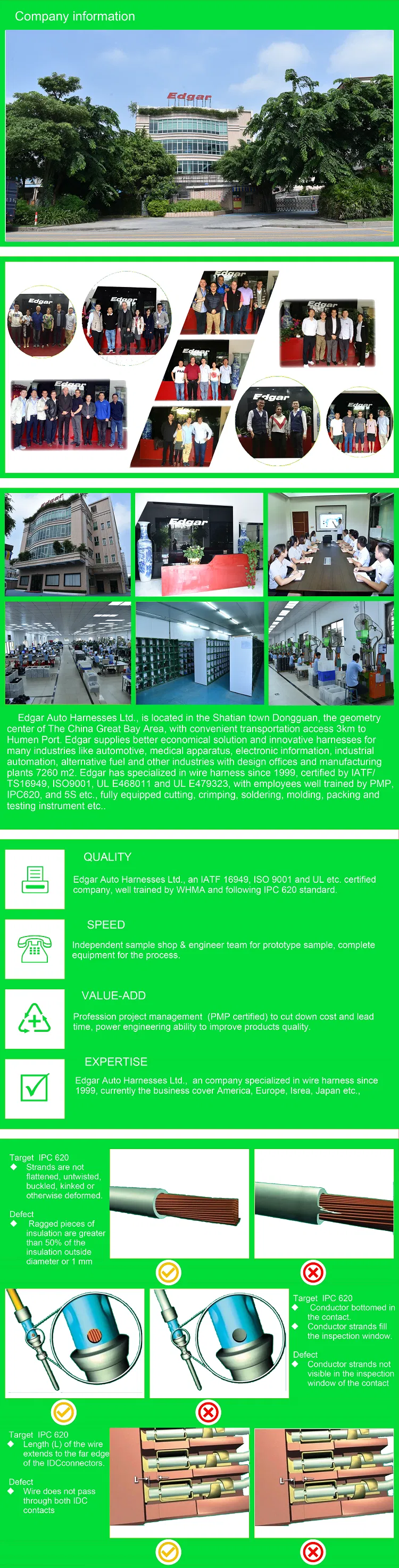 6.5 Male Plug Overmolding Stereo Audio Cable Car Stereo Wiring Harness Audio Video Cables Wire