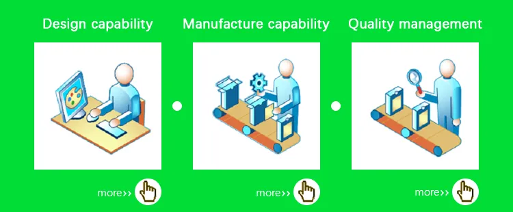 6.5 Male Plug Overmolding Stereo Audio Cable Car Stereo Wiring Harness Audio Video Cables Wire