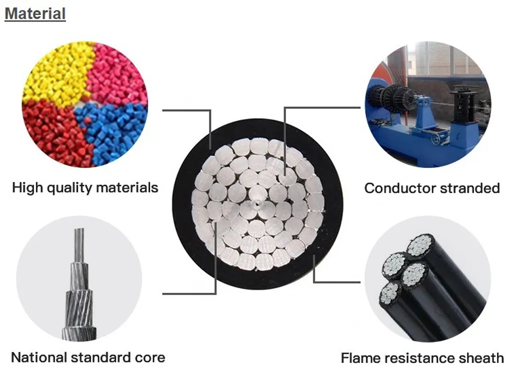 630mm 630mm2 XLPE Insulated Armoured Cable Aluminum Electric Power Cable