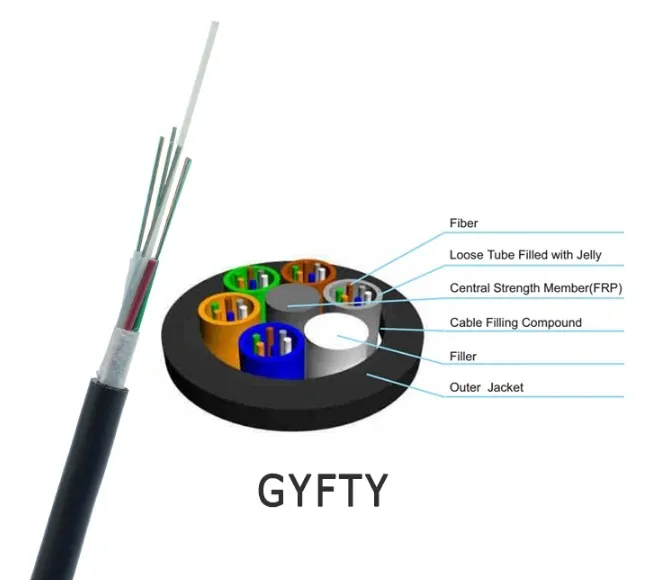 96 Core GYFTY Sm Fiber Optic Cable Non Metal FRP Strength Member