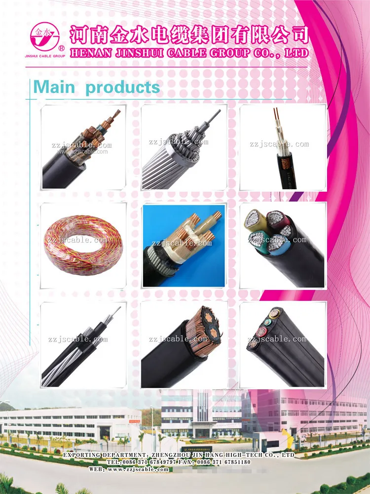 ACSR Conductor (Aluminum Conduct Steel Reinforced)