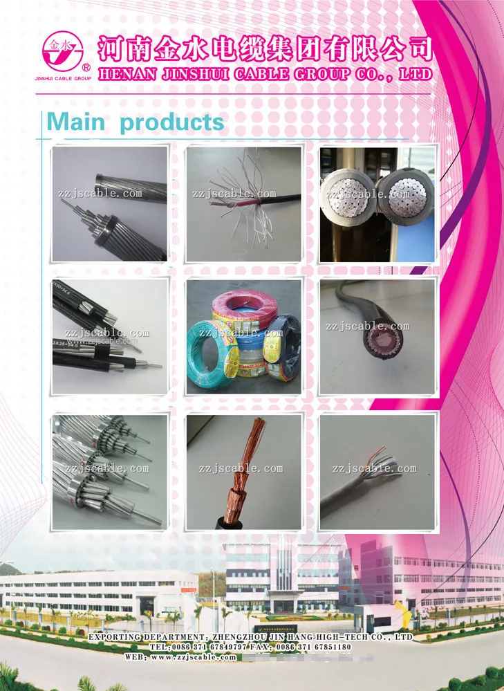 ACSR Conductor (Aluminum Conduct Steel Reinforced)