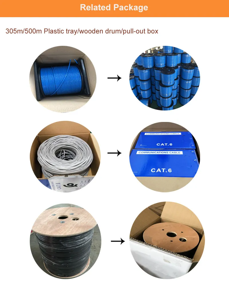 Add to Comparesharebc CCC CCA CCS Copper 2c Stranded Power Wire PVC PE Double Sheath UTP Cat5e Cable 24AWG 2pr 4pr High Quality Ome