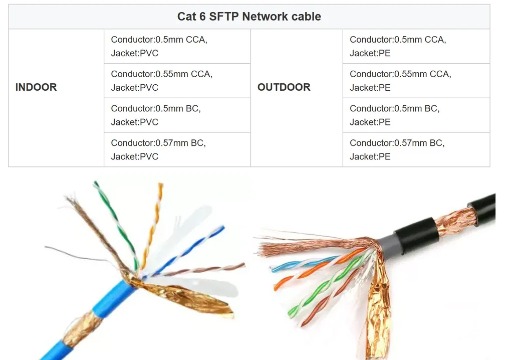 Add to Comparesharebc CCC CCA CCS Copper 2c Stranded Power Wire PVC PE Double Sheath UTP Cat5e Cable 24AWG 2pr 4pr High Quality Ome