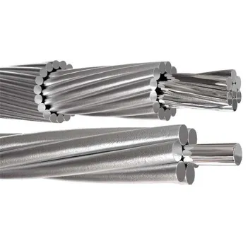 Aluminum Conductor Steel Reinforced / ACSR