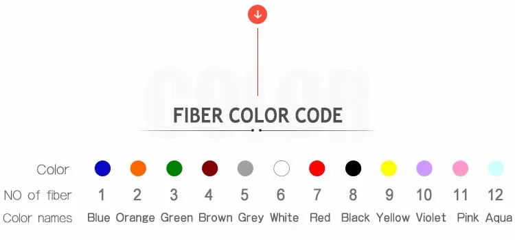anatel certificate factory price ftth drop cable 1fo g657a fiber optic drop cable