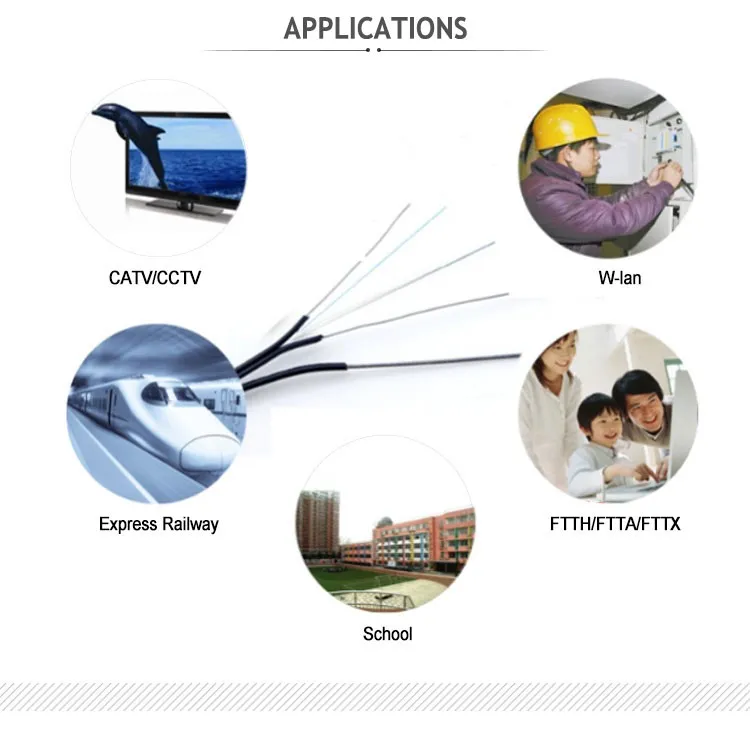 anatel certificate factory price ftth drop cable 1fo g657a fiber optic drop cable