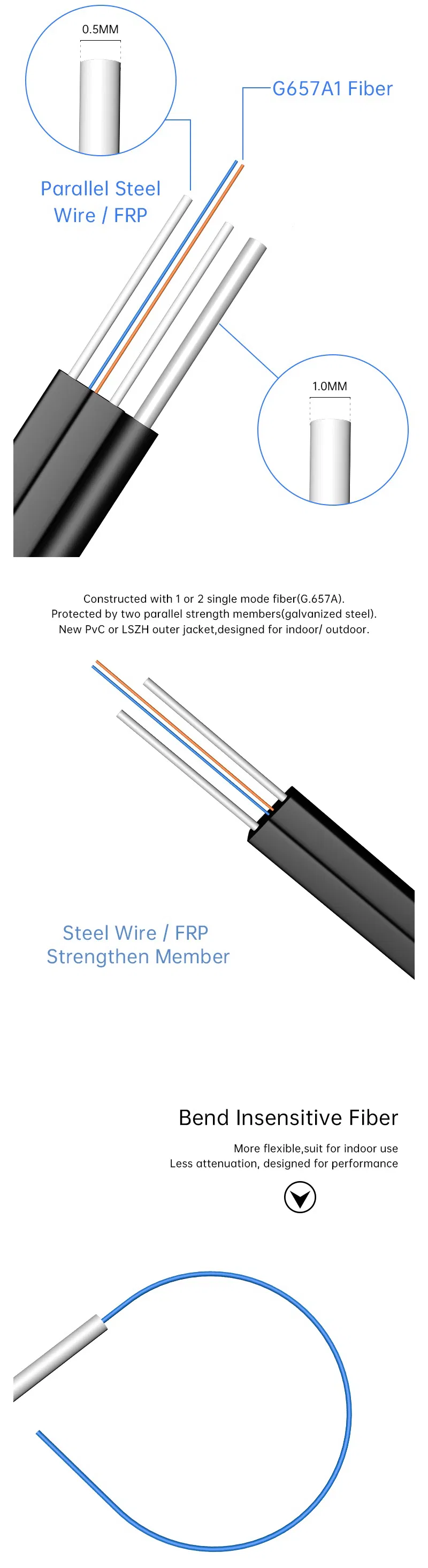 Anatel FTTH Drop Cable 2fo F657A G652D Outdoor Waterproof LSZH Jacket Drop Cable