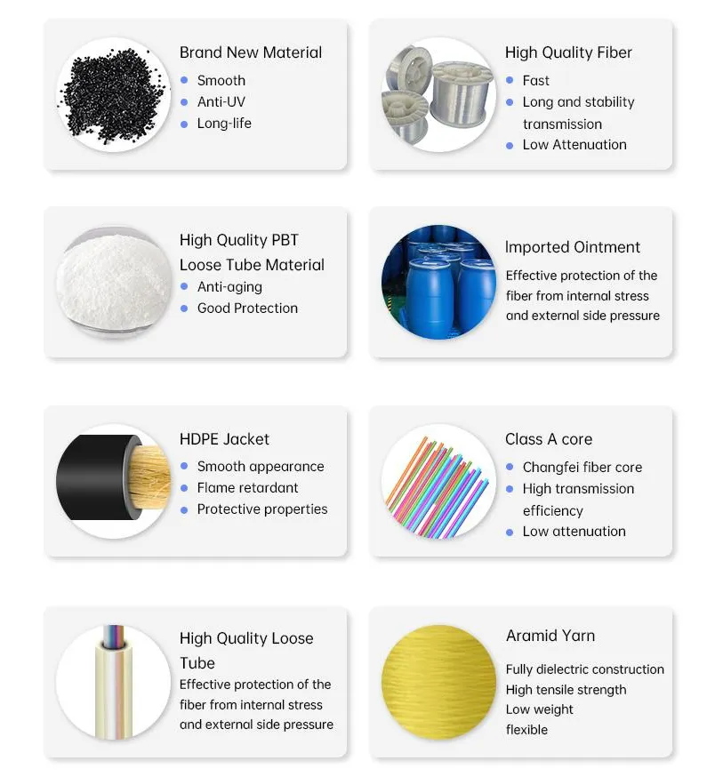 Anatel FTTH Drop Cable 2fo F657A G652D Outdoor Waterproof LSZH Jacket Drop Cable