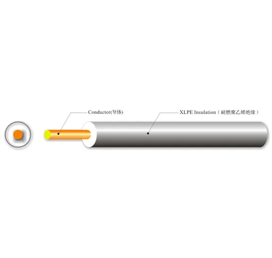 AVS Automotive Wire Japanese Standard Low Voltage Wire PVC Flexible Cable PVC Insulated Wire Cable Copper Wire