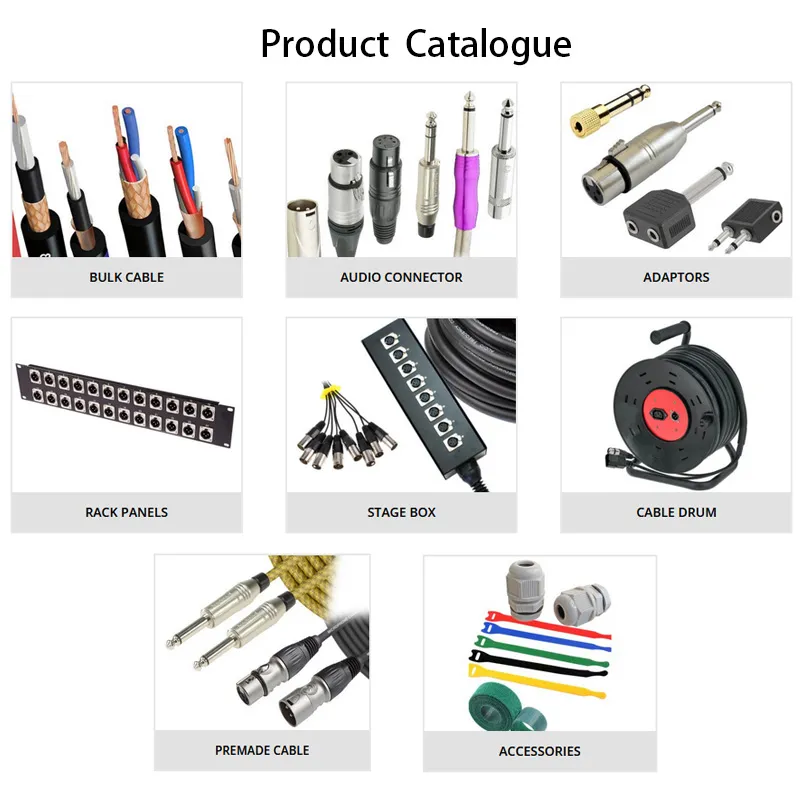 Basic Series Double RCA Interconnect Dual Phono Extension Cable