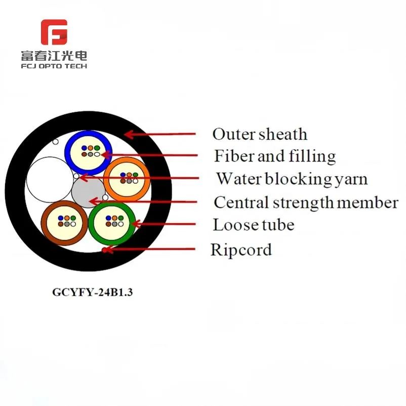 Breakout Optical Fiber Cable, Gjbfjv Multi-Fiber Optical Cable, Singlemode Indoor Cabling Fiber Optic Cable