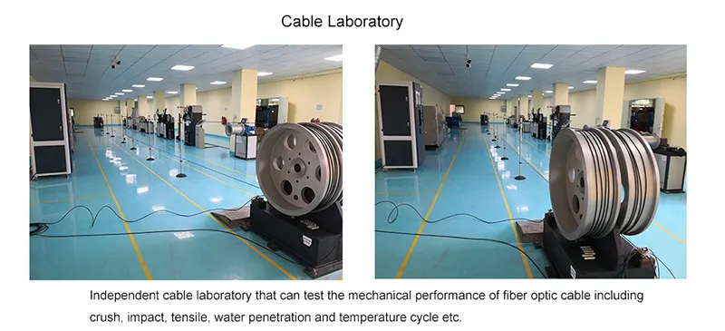 Breakout Tight Buffer Fiber Optic Cable (GJBFJV)