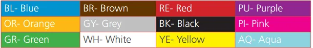 Breakout Tight Buffer Fiber Optic Cable (GJBFJV)