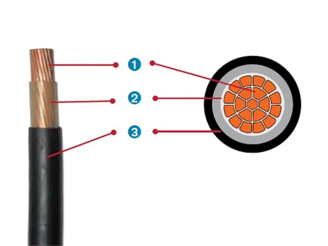 Cable Ttu 500mcm 250 Mcm 4/0 3/0 2/0 AWG 600V