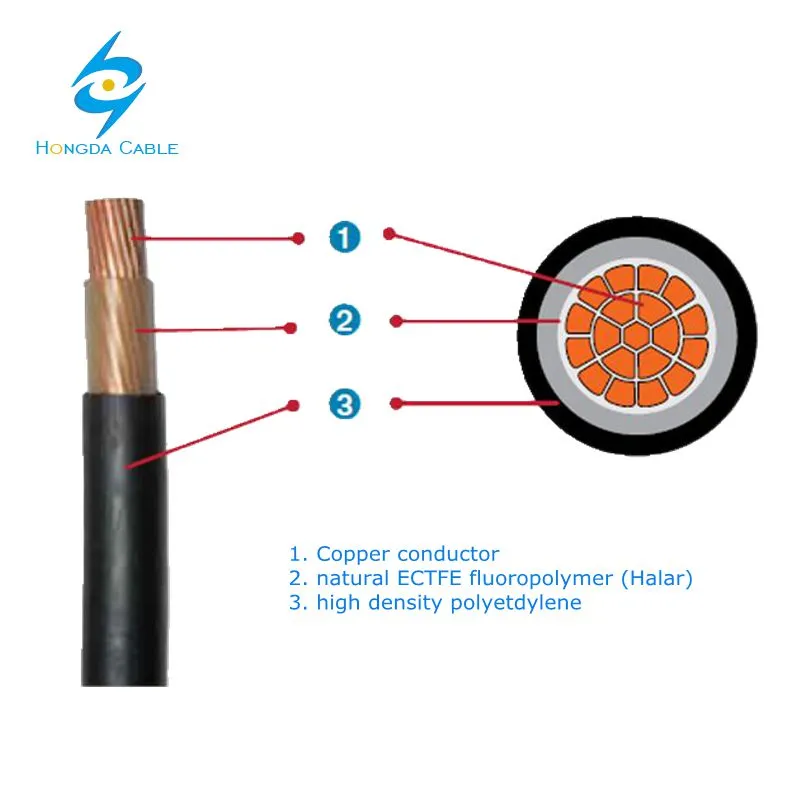 Cable Ttu 500mcm 250 Mcm 4/0 3/0 2/0 AWG 600V