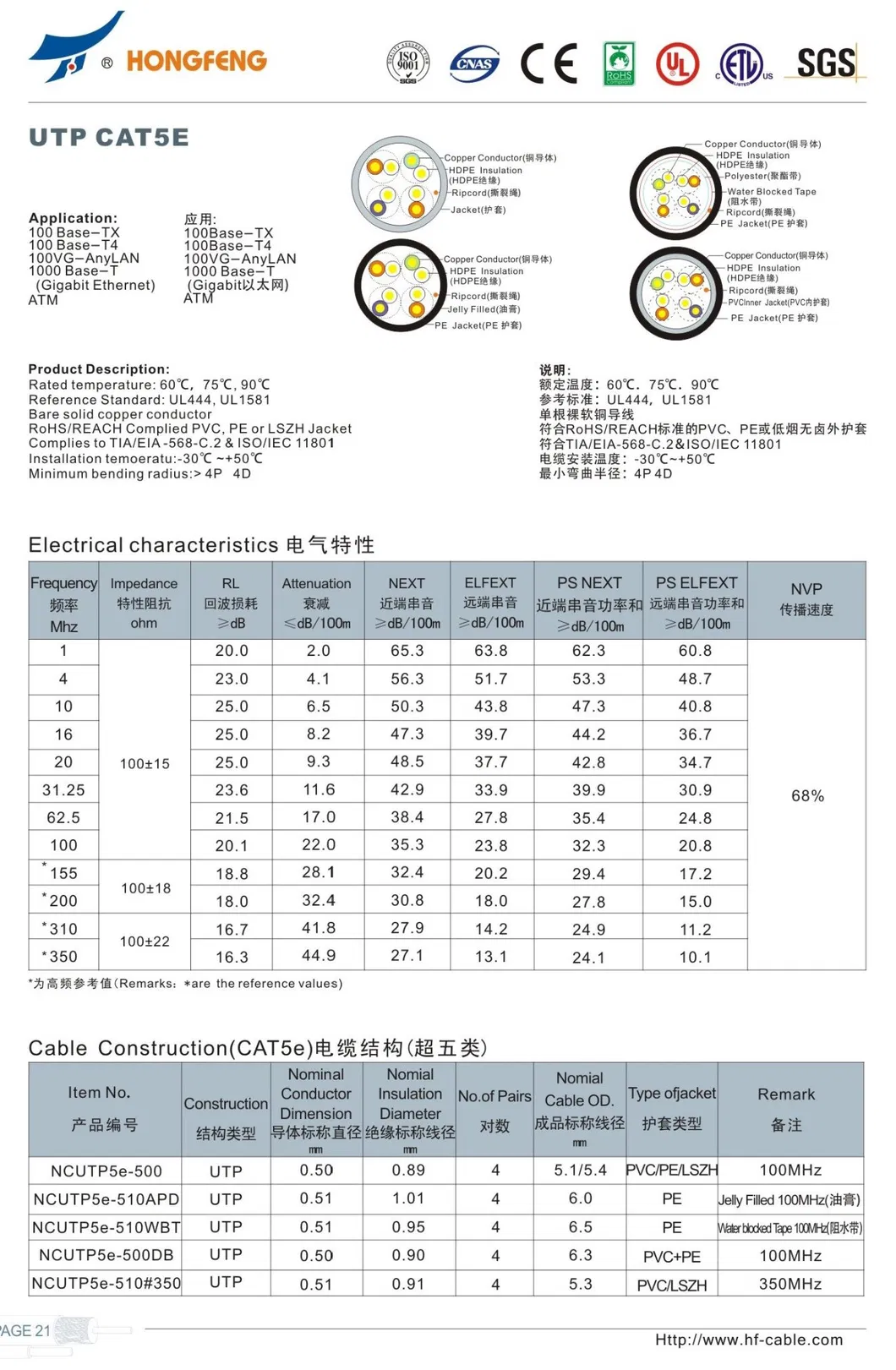 Cat5e Aerial Outdoor Cable, Cat5e with Messenger Cmx Cable