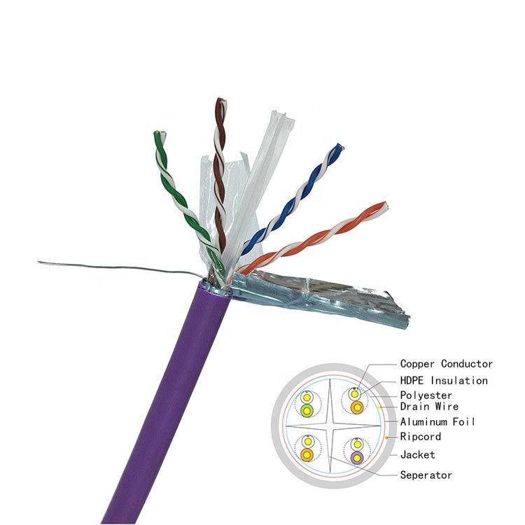 CAT6 FTP 23AWG 0.56mm Pure Copper PVC+PE Double Sheath 100m Price Cat 6 Outdoor Cable