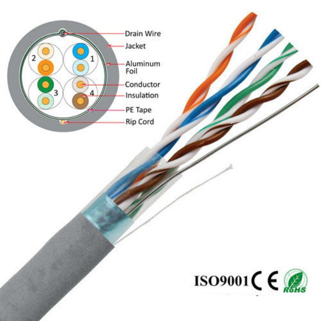 CAT6 FTP 23AWG 0.56mm Pure Copper PVC+PE Double Sheath 100m Price Cat 6 Outdoor Cable