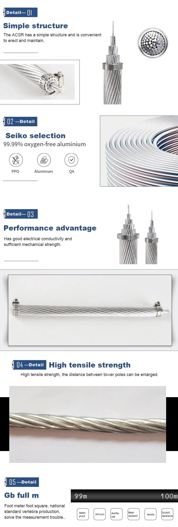 China Factory Direct Selling ACSR Aluminum Wire Steel Reinforced Core Conductor
