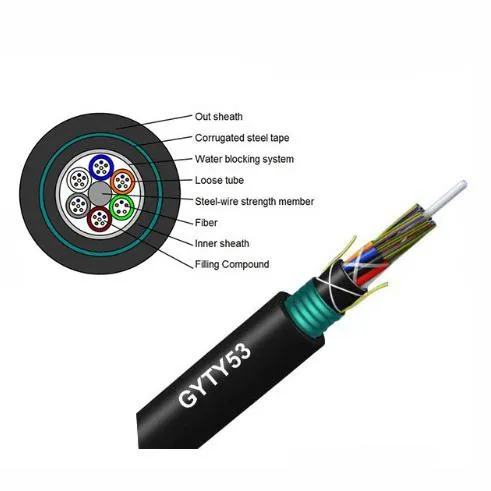Chinese Factory GYXTW ADSS Telecom Duct Type Optical Fiber Cable GYTY53