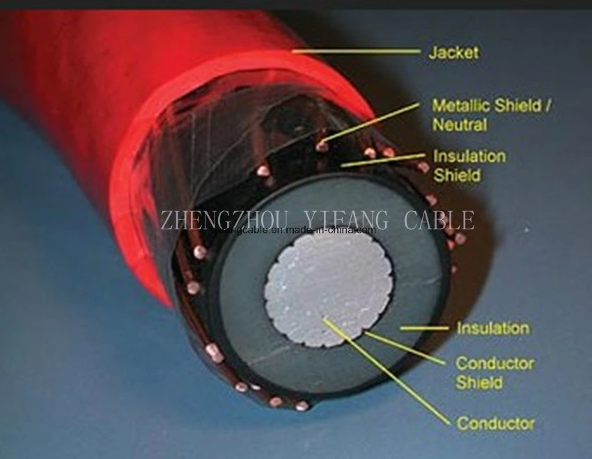 Coaxial Cable