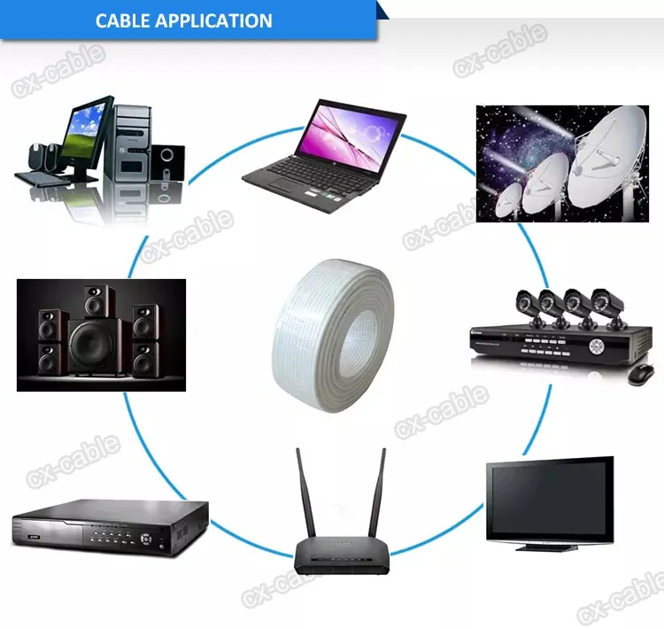 Coaxial Cable Rg59+2c Power Wire Siamese Cable Camera CCTV/CATV Alarm Monitor Security Power Cable Cooper Wire /Copper Clad Steel/CCA