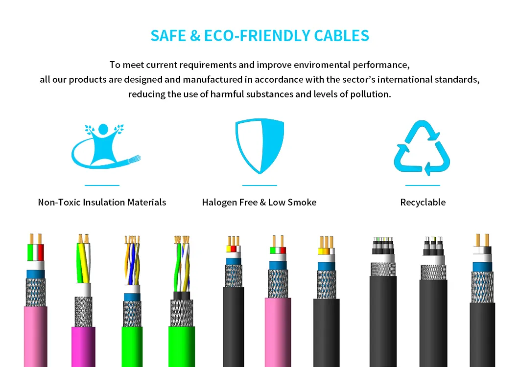 Conforms to IEC 60228 Category 6 Conductor Industry Cable with Crcc Certification