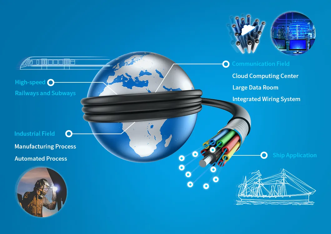 Conforms to IEC 60228 Category 6 Conductor Industry Cable with Crcc Certification