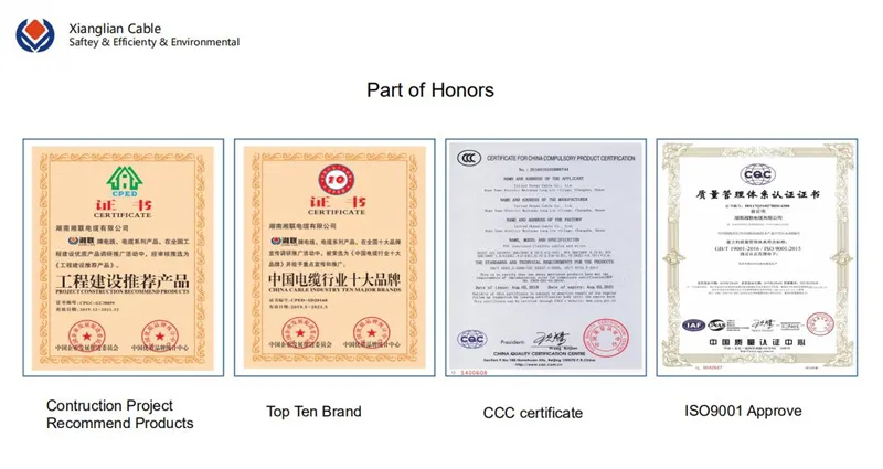 Copper Conductor Fire Resistant Environmental Power Cable 1000V Electric Cable IEC Standards Approved