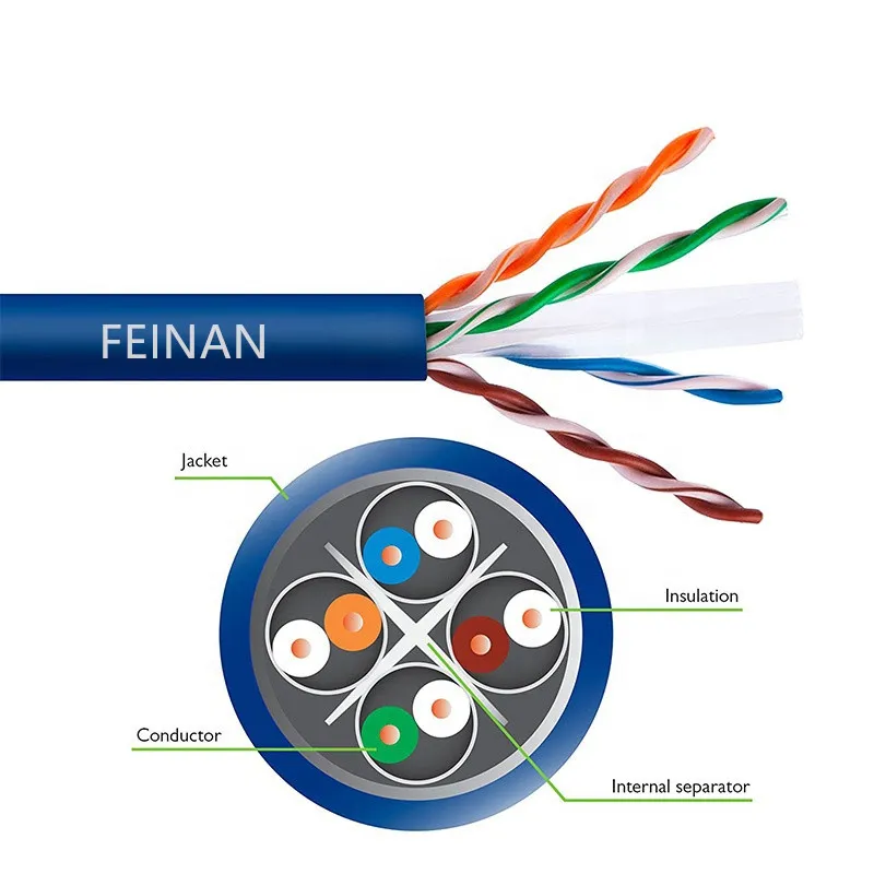 Customized 305m/1000FT CAT6 Cable UTP/FTP Bc/CCA 23AWG Communication Cable