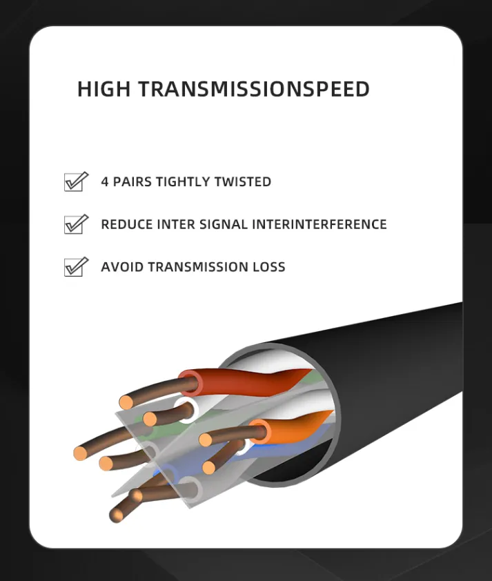Customized 305m/1000FT CAT6 Cable UTP/FTP Bc/CCA 23AWG Communication Cable