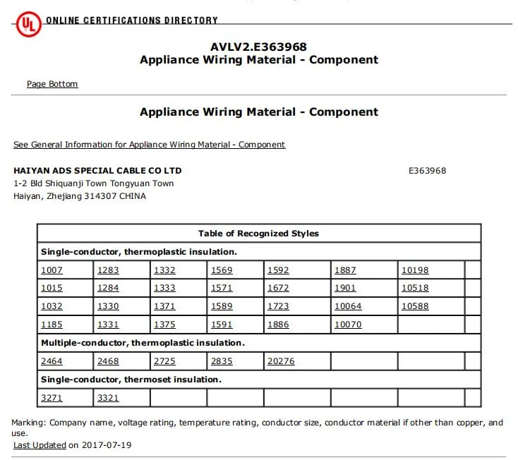 Double Insulated PVC Coated Strands Cppper Electrical Wire UL1672