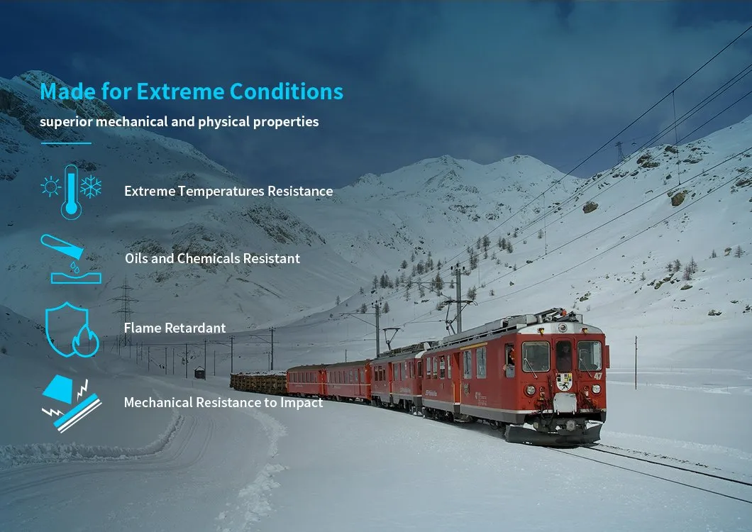 Eco-Friendly Railway Rolling Stock Cable with CE Certification for High-Speed Subway