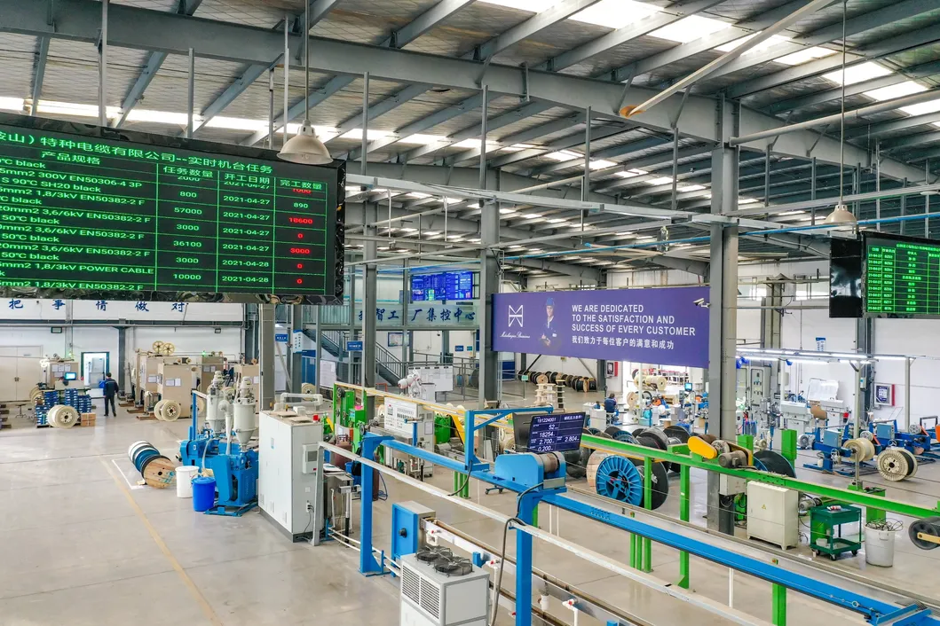 Eco-Friendly Railway Rolling Stock Cable with CE Certification for High-Speed Subway